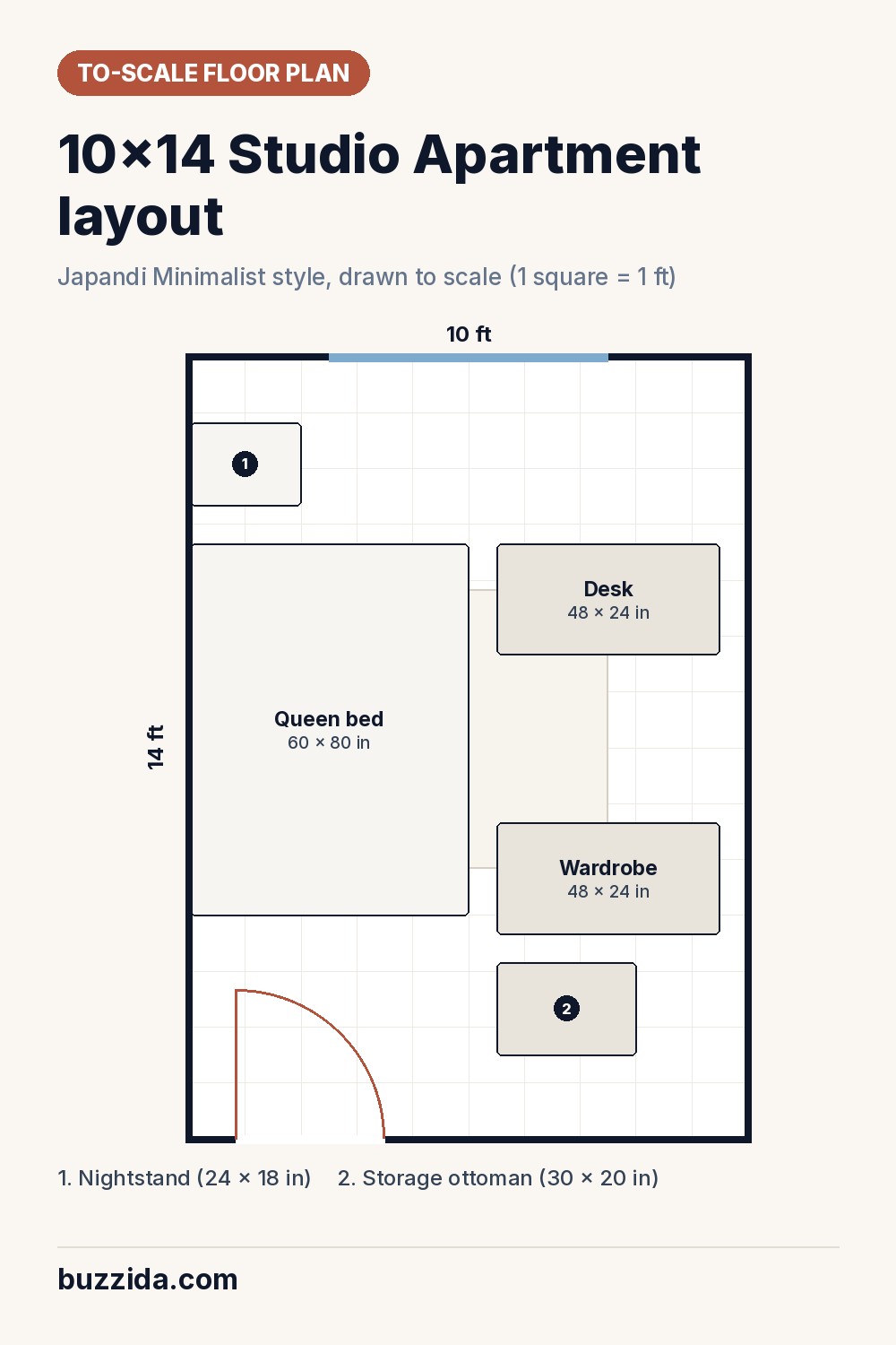 To-scale floor plan of a 10x14 studio apartment showing furniture placement and walkways
