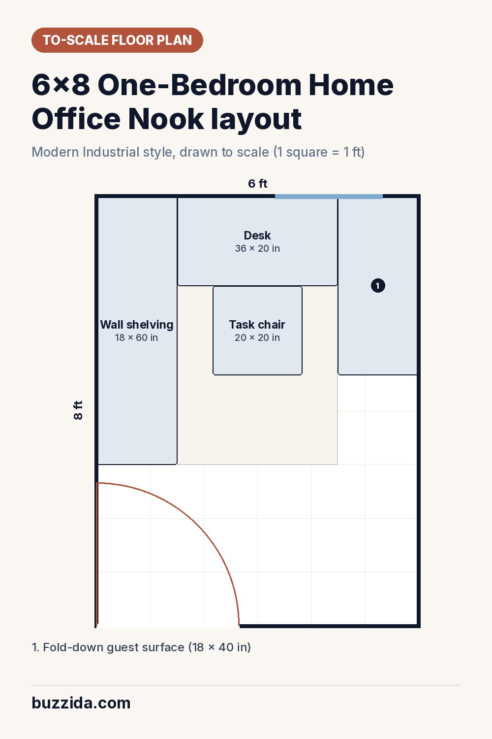 To-scale floor plan of a 6x8 one-bedroom home office nook showing furniture placement and walkways