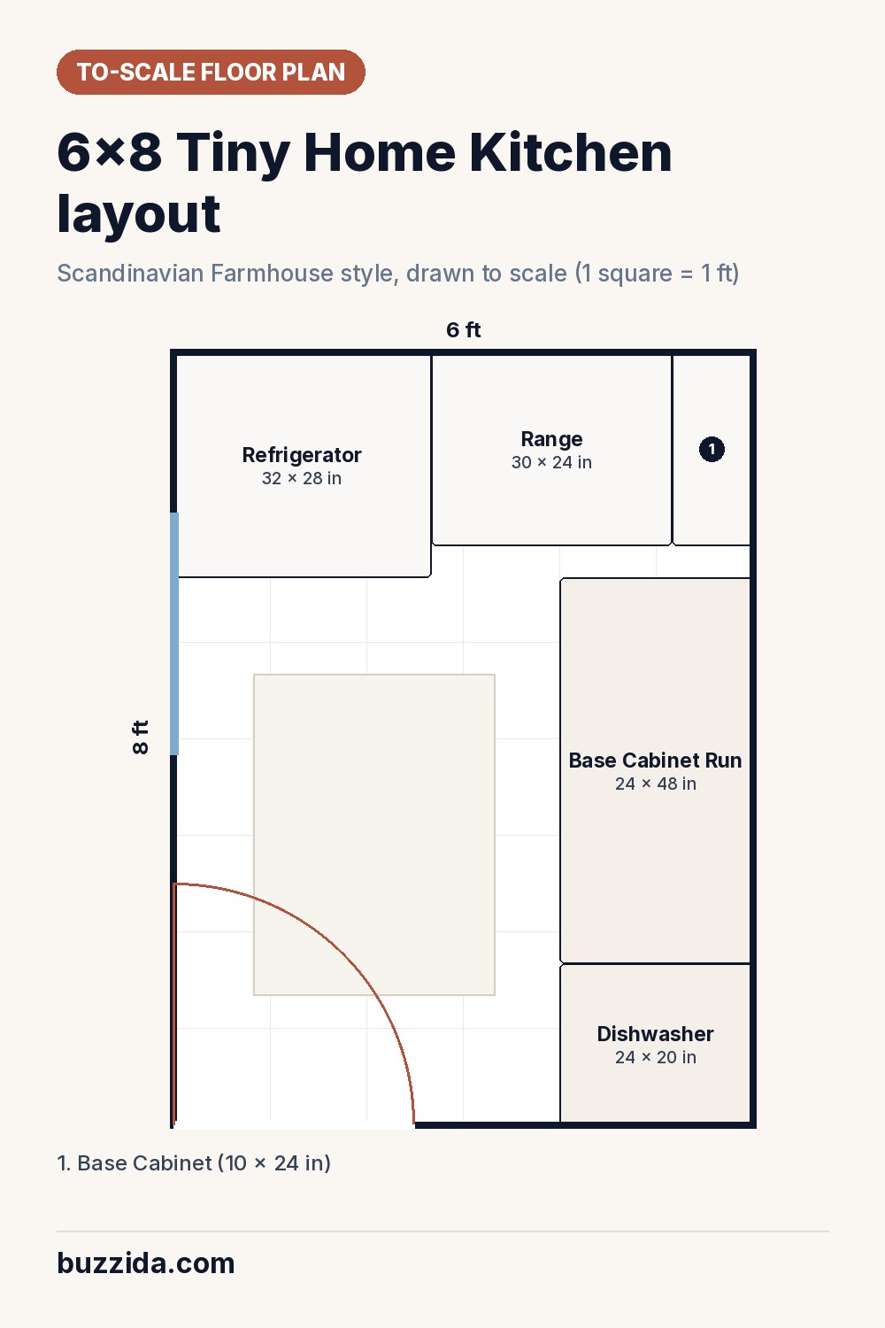 To-scale floor plan of a 6x8 tiny home kitchen showing furniture placement and walkways